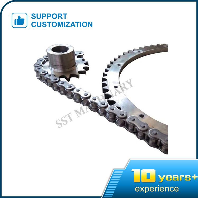 العجلة والسلاسل الصناعية